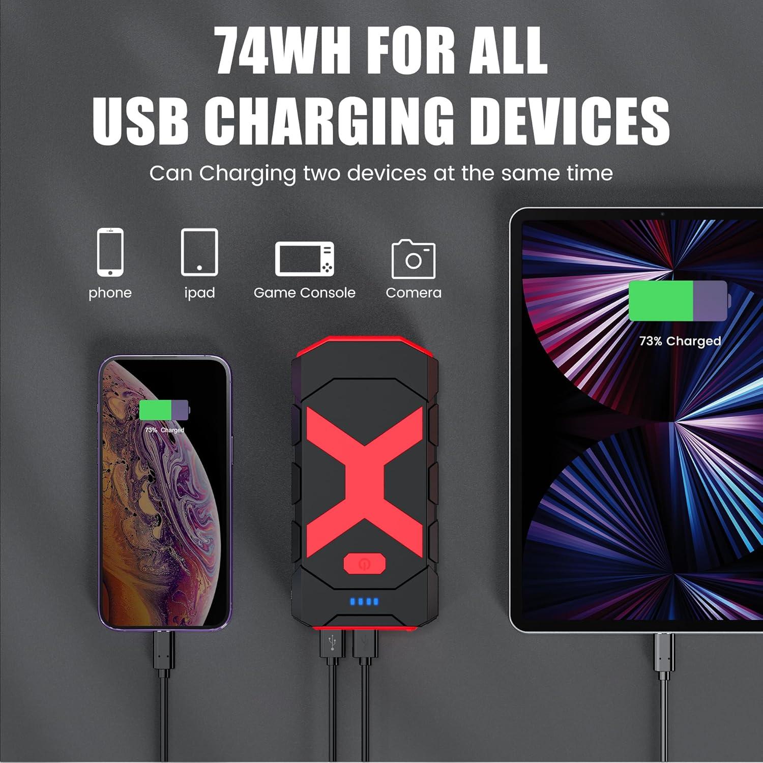 Arrancador de Batería BooKoo A9 2000A 12V Portátil