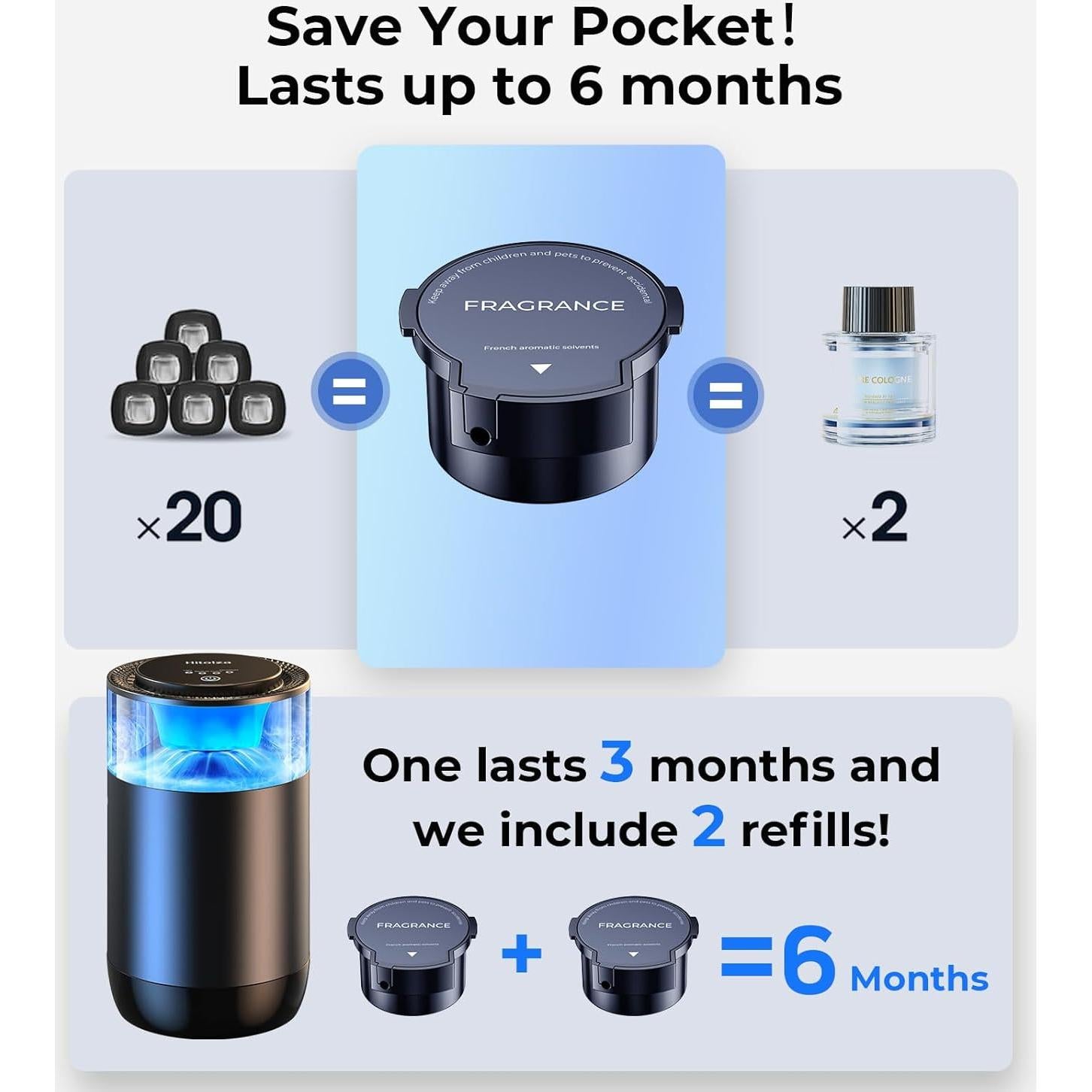 Ambientador de Aire para Autos Hitolza Madera de Cedro