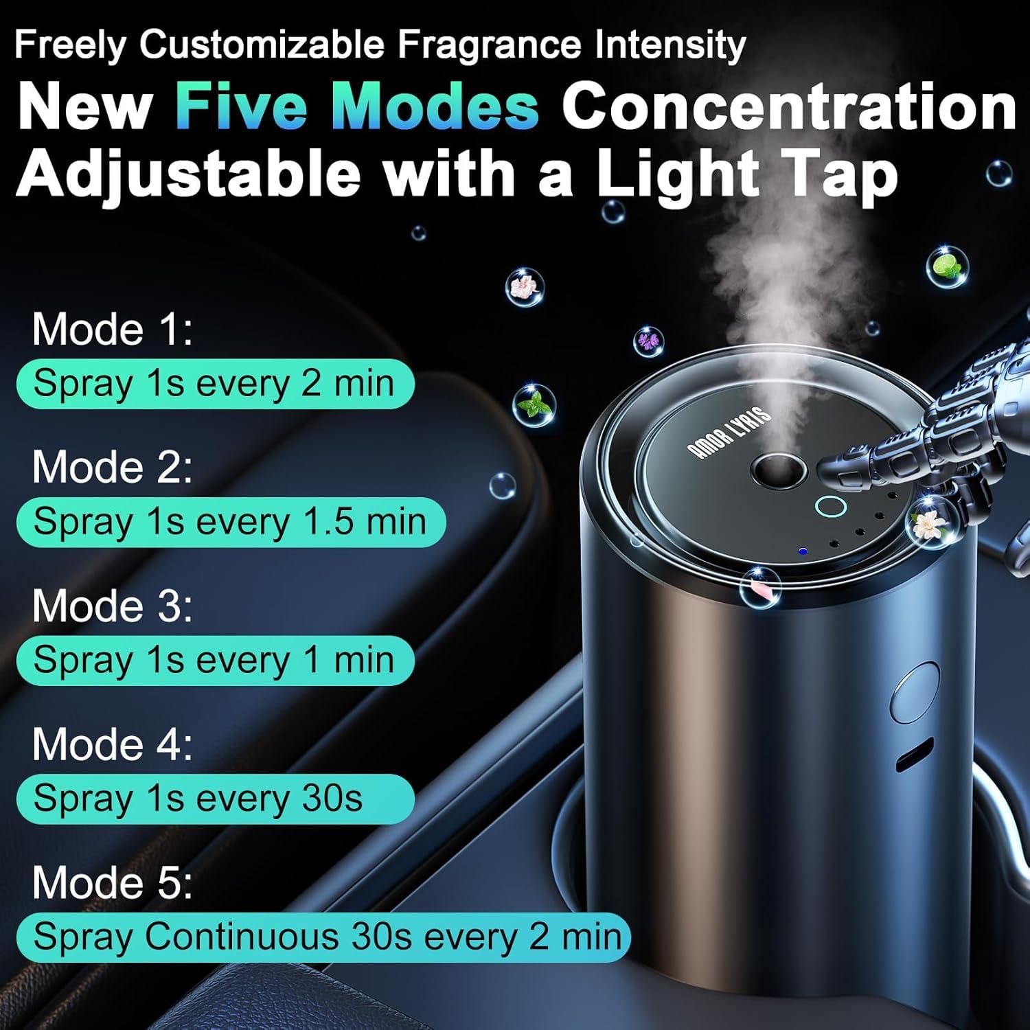 Ambientador de Coche Amor Lyris CO01 100ml Luz RGB 5 Modos