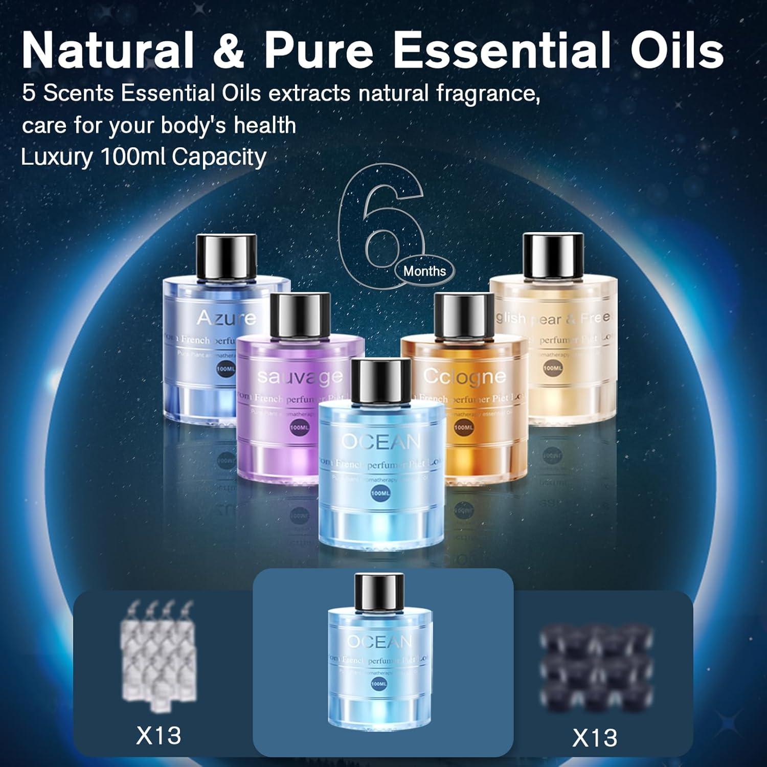 Ambientador de Coche Amor Lyris CO01 100ml Luz RGB 5 Modos