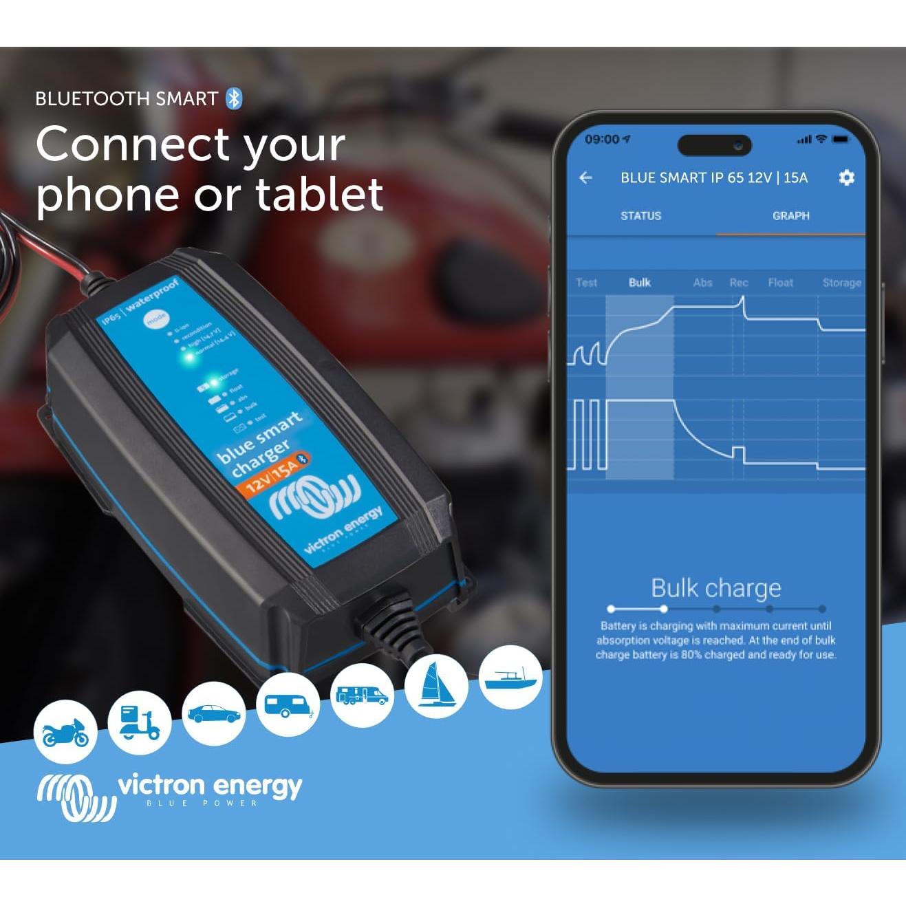 Victron Energy Blue Smart IP65 Smart Car Battery Charger 12V 15A, Float & Trickle Charger and Desulfator for Motorcycle, ATV, RV, Lithium and Deep Cycle Batteries