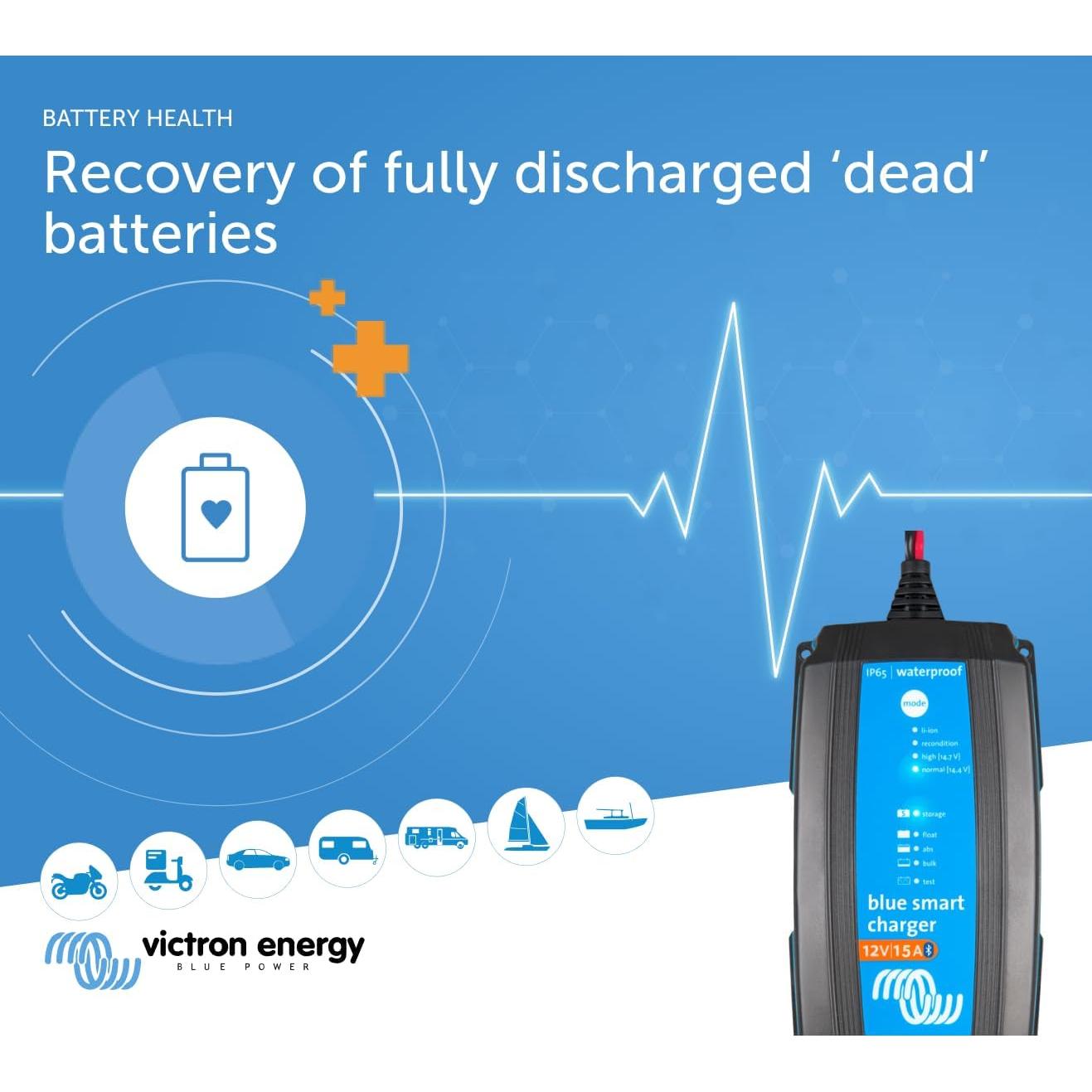 Victron Energy Blue Smart IP65 Smart Car Battery Charger 12V 15A, Float & Trickle Charger and Desulfator for Motorcycle, ATV, RV, Lithium and Deep Cycle Batteries
