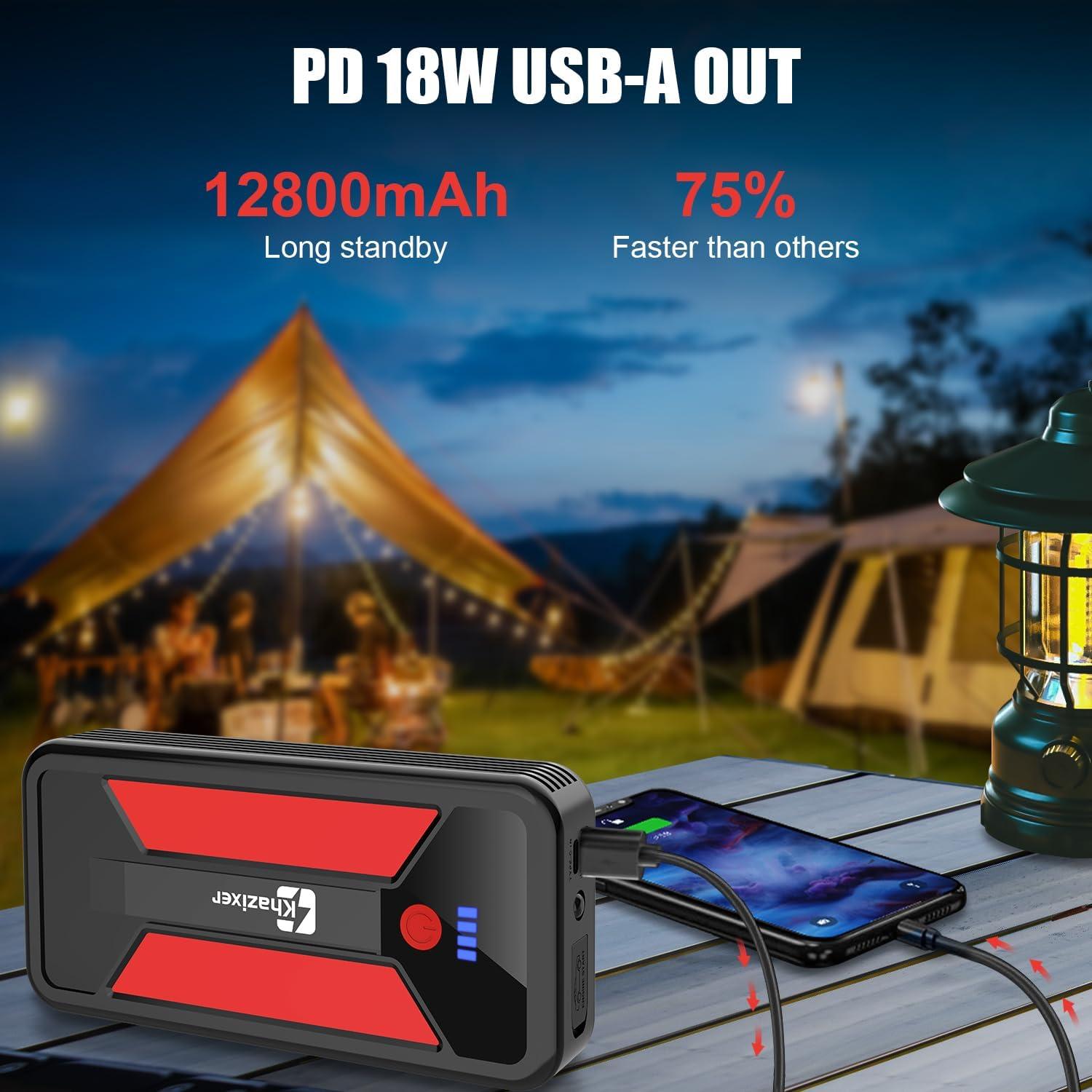 Arrancador de Batería Khazixer ET02 3000A 12V Portátil