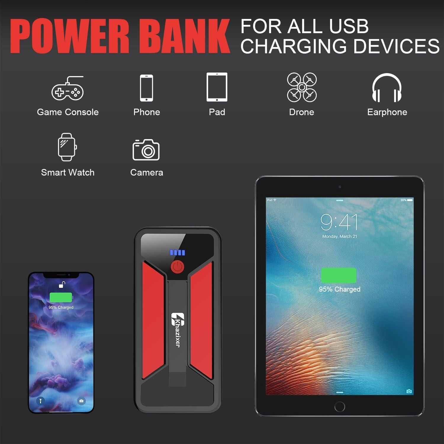 Arrancador de Batería Khazixer ET02 3000A 12V Portátil