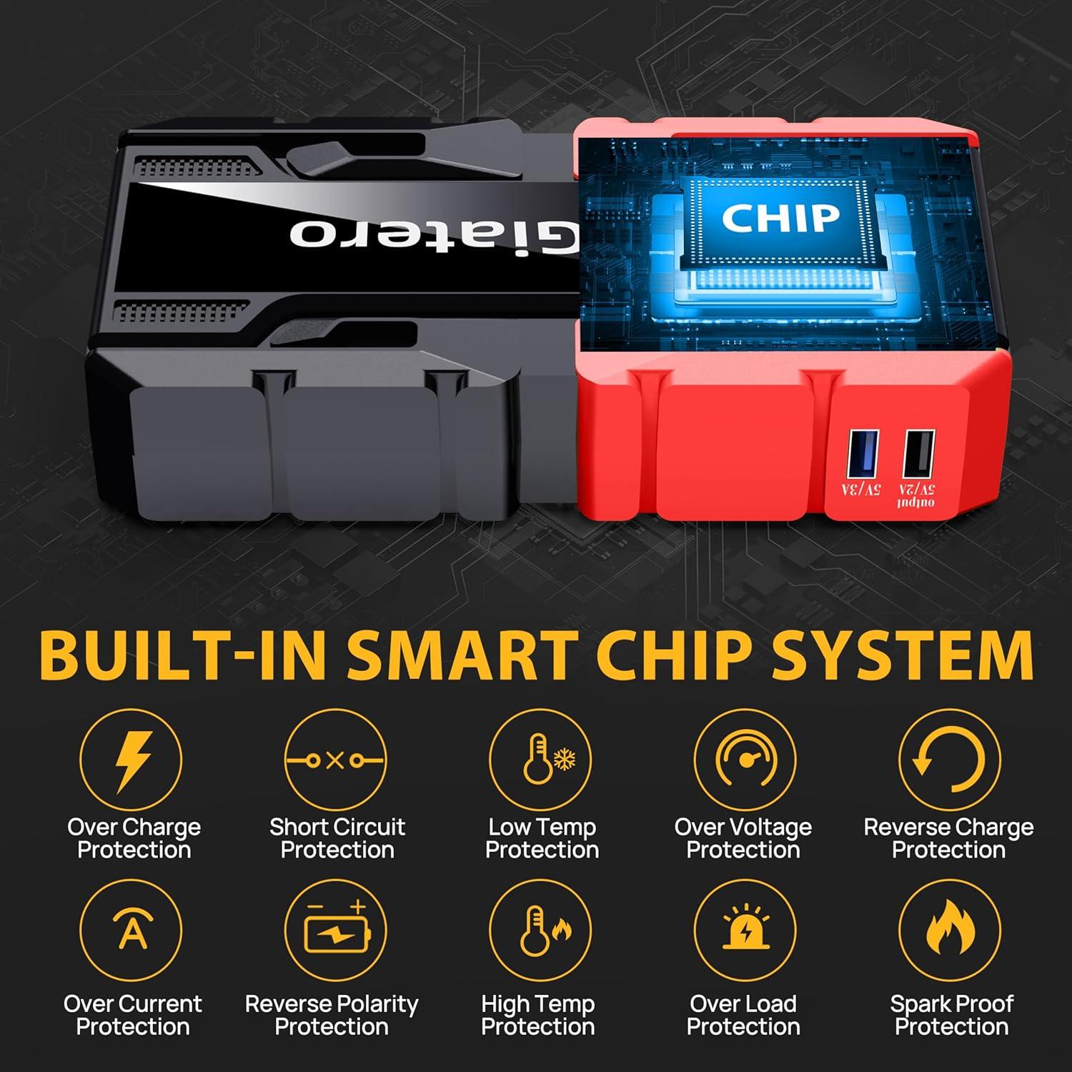 Arrancador de Coche Giatero 4000A 12V con Linterna LED