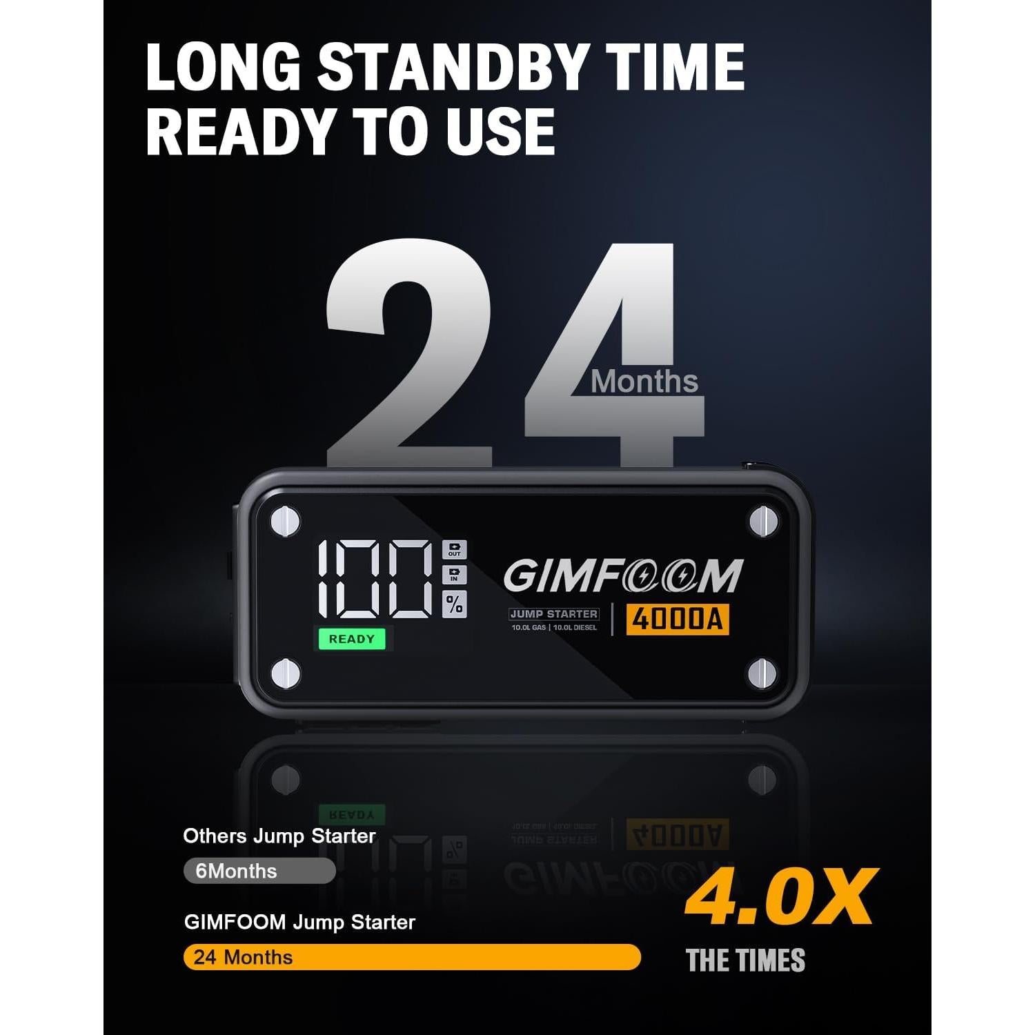 Arrancador de Salto GIMFOOM S4000 4000A 12V Pantalla LCD
