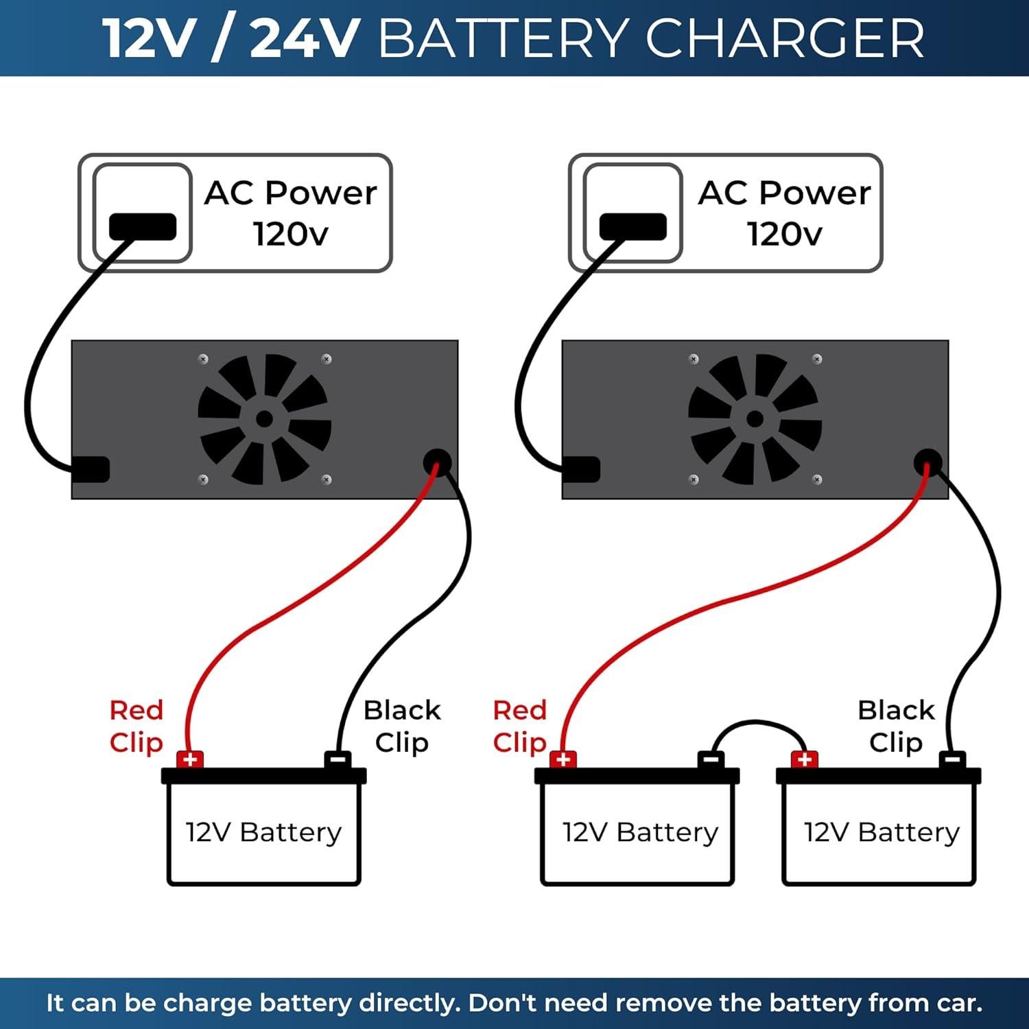 Cargador de Batería 12V 24V AUTOLUMEN 6AH-105AH Automático