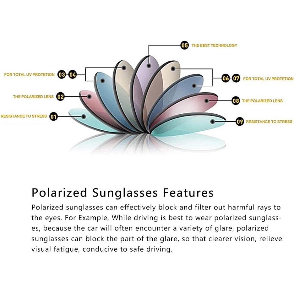 Gafas de sol polarizadas 2020 VentiVenti UV400 para hombres