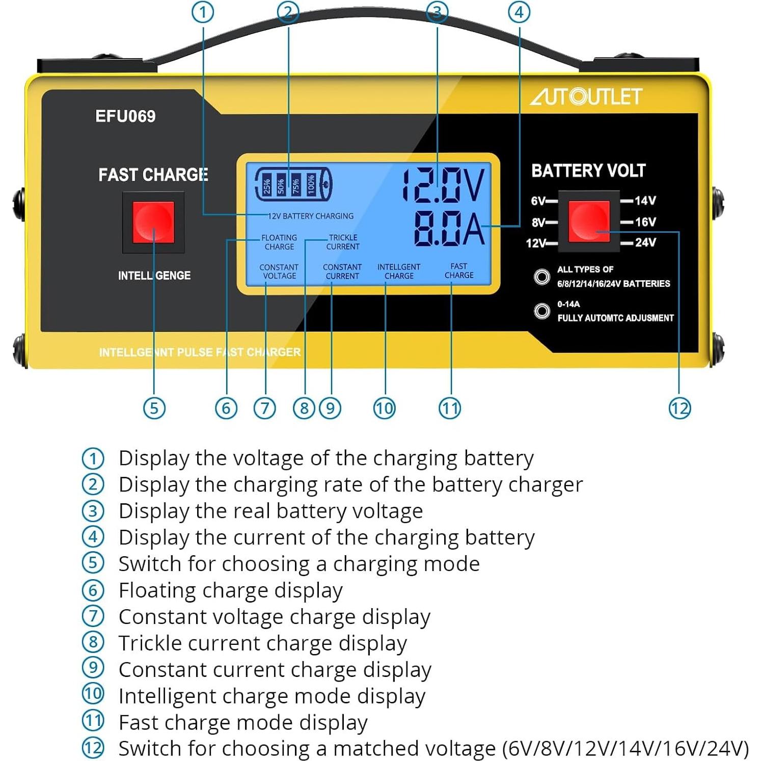 Cargador de Batería Automotriz AUTOUTLET AM551eu 6-24V 10A