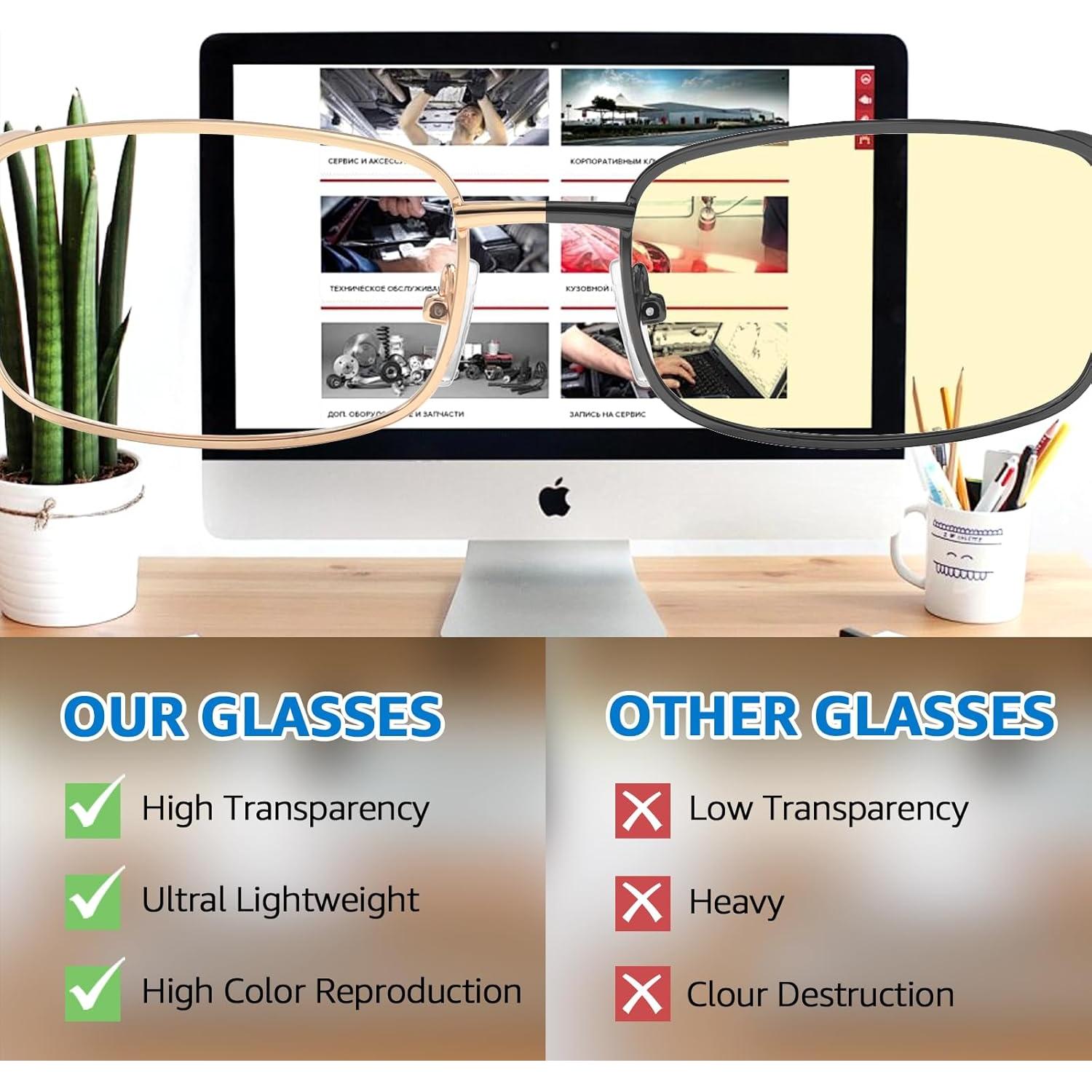 Gafas de Moda TJUTR con Bloqueo de Luz Azul Marco Rectángulo