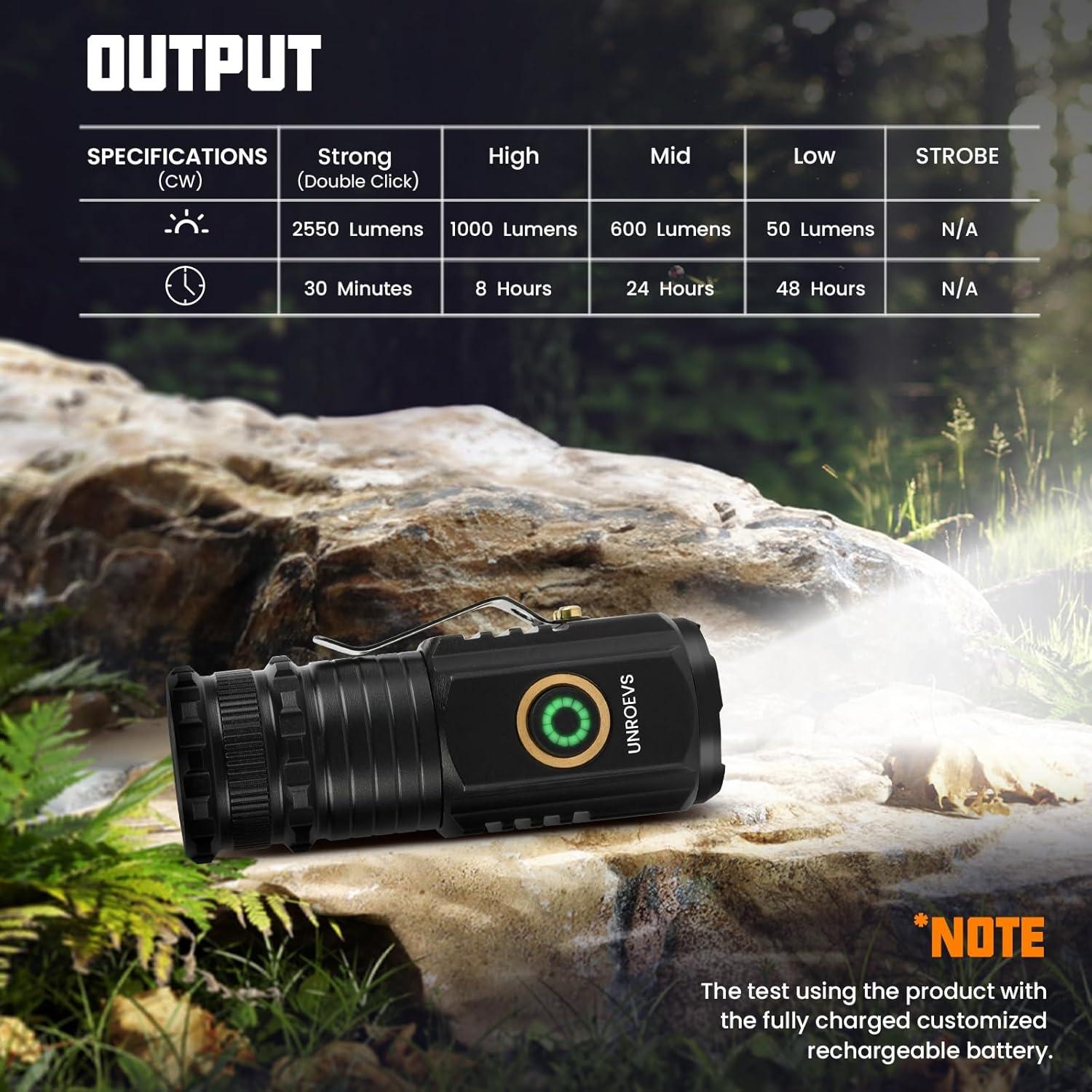 Mini Linterna UNROEVS 2550 Lúmenes Recargable USB C 5 Modos