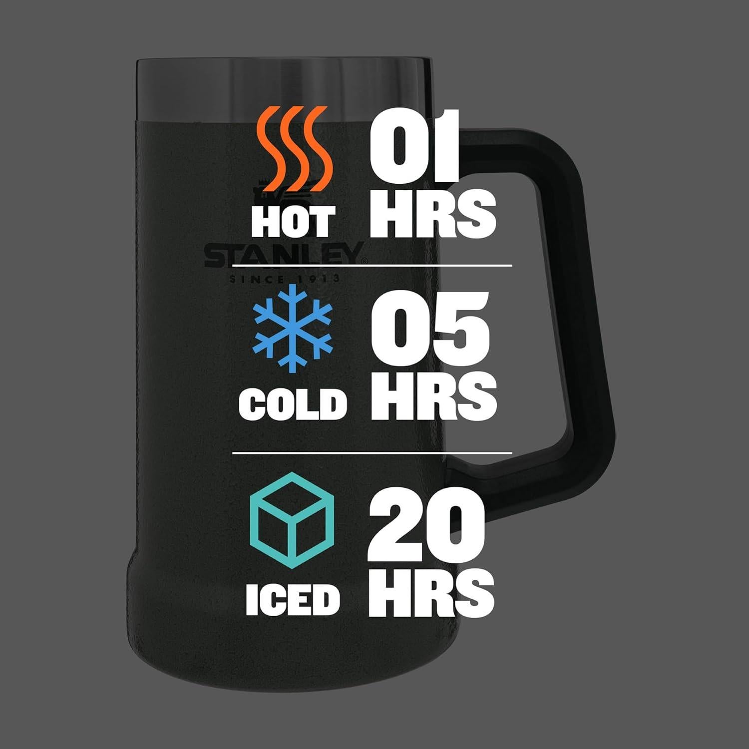 Taza de Cerveza Stanley Big Grip 0.71 L Verde Aislada