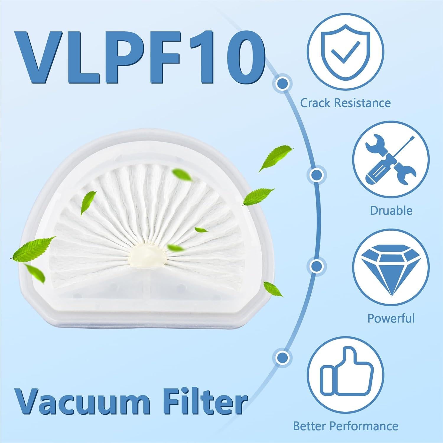 Filtros de Reemplazo VLPF10 Funmit para Aspiradora Black+Decker