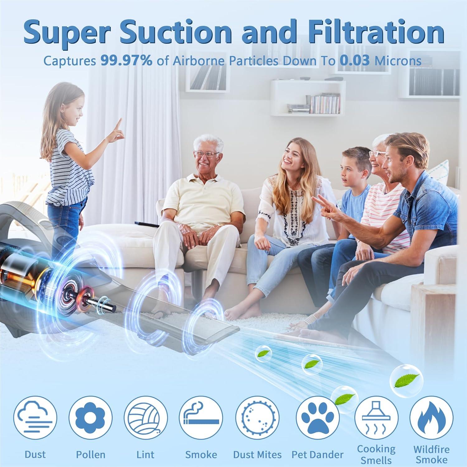 Filtros de Reemplazo VLPF10 Funmit para Aspiradora Black+Decker