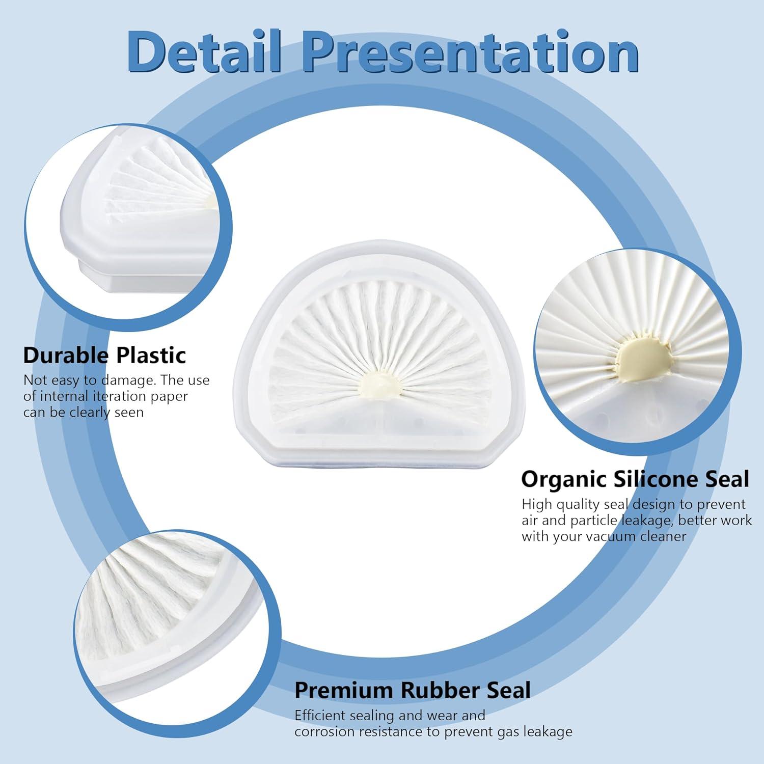 Filtros de Reemplazo VLPF10 Funmit para Aspiradora Black+Decker