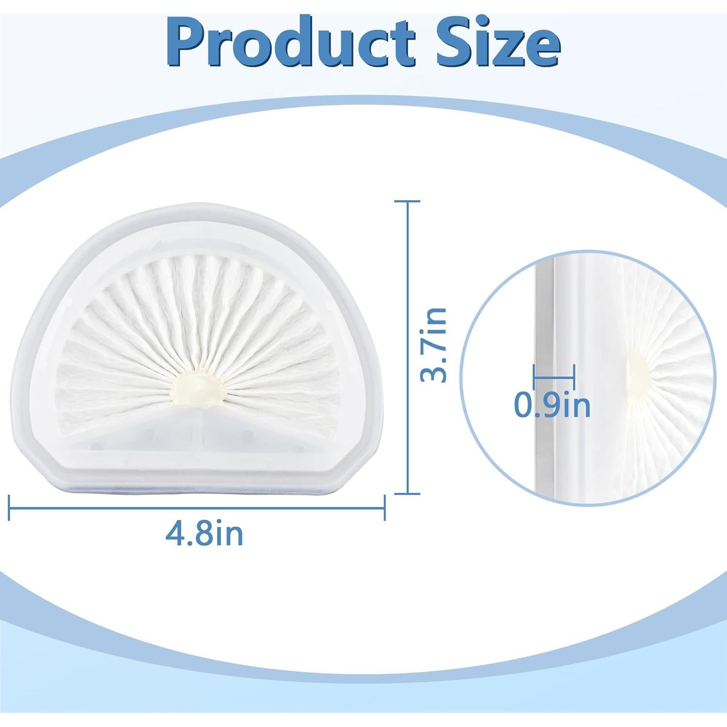 Filtros de Reemplazo VLPF10 Funmit para Aspiradora Black+Decker