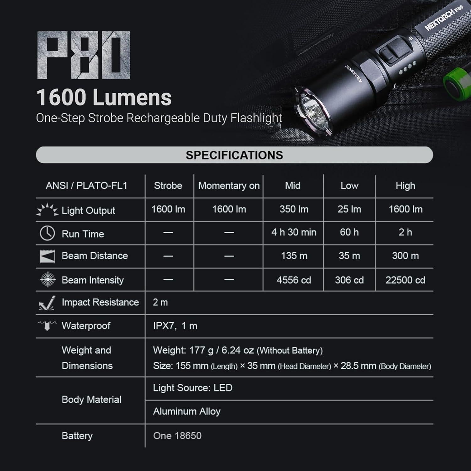 Linterna Recargable NEXTORCH P80 1600 Lúmenes LED Táctica