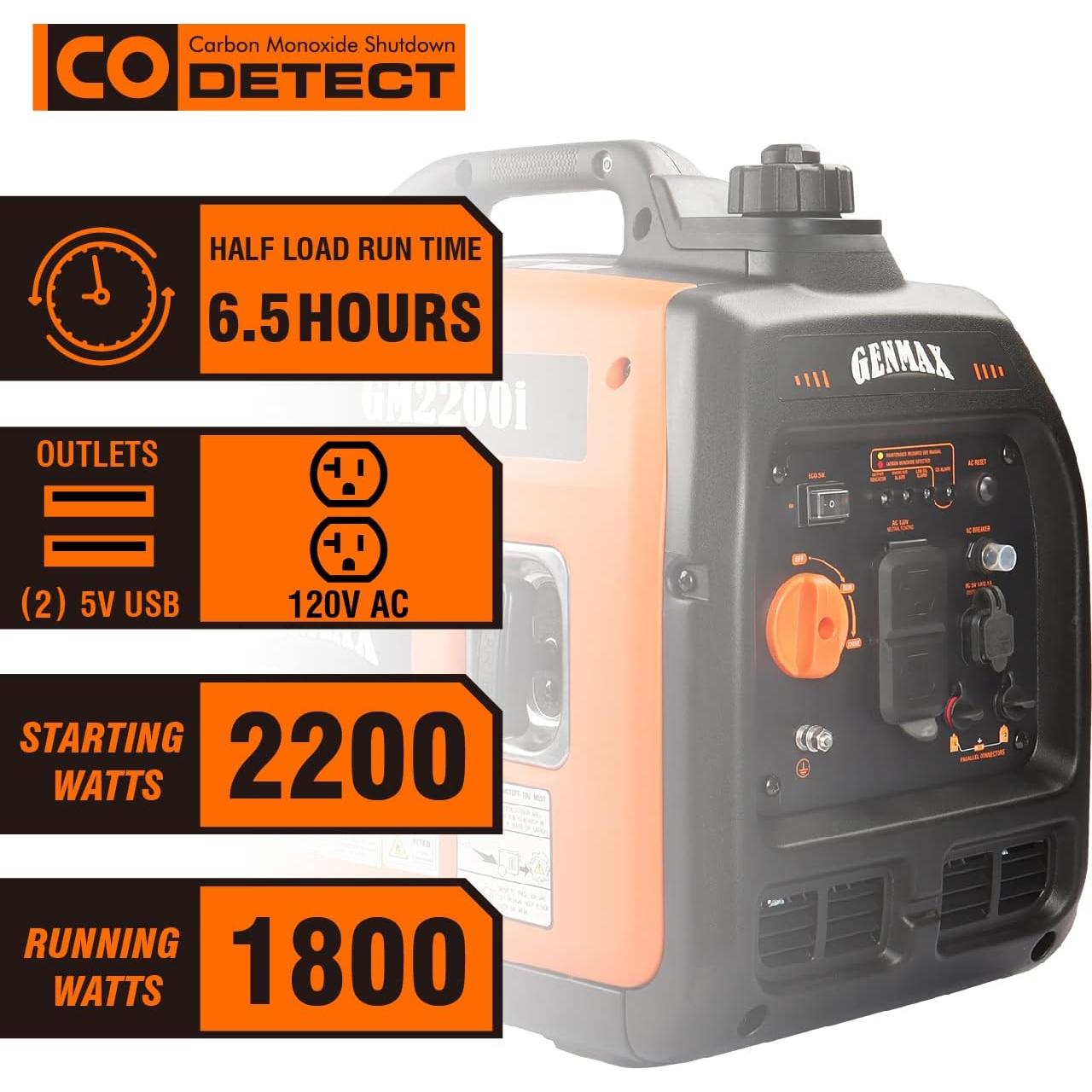 Generador Inversor GENMAX GM2200i 2200W Gasolina Ecológico