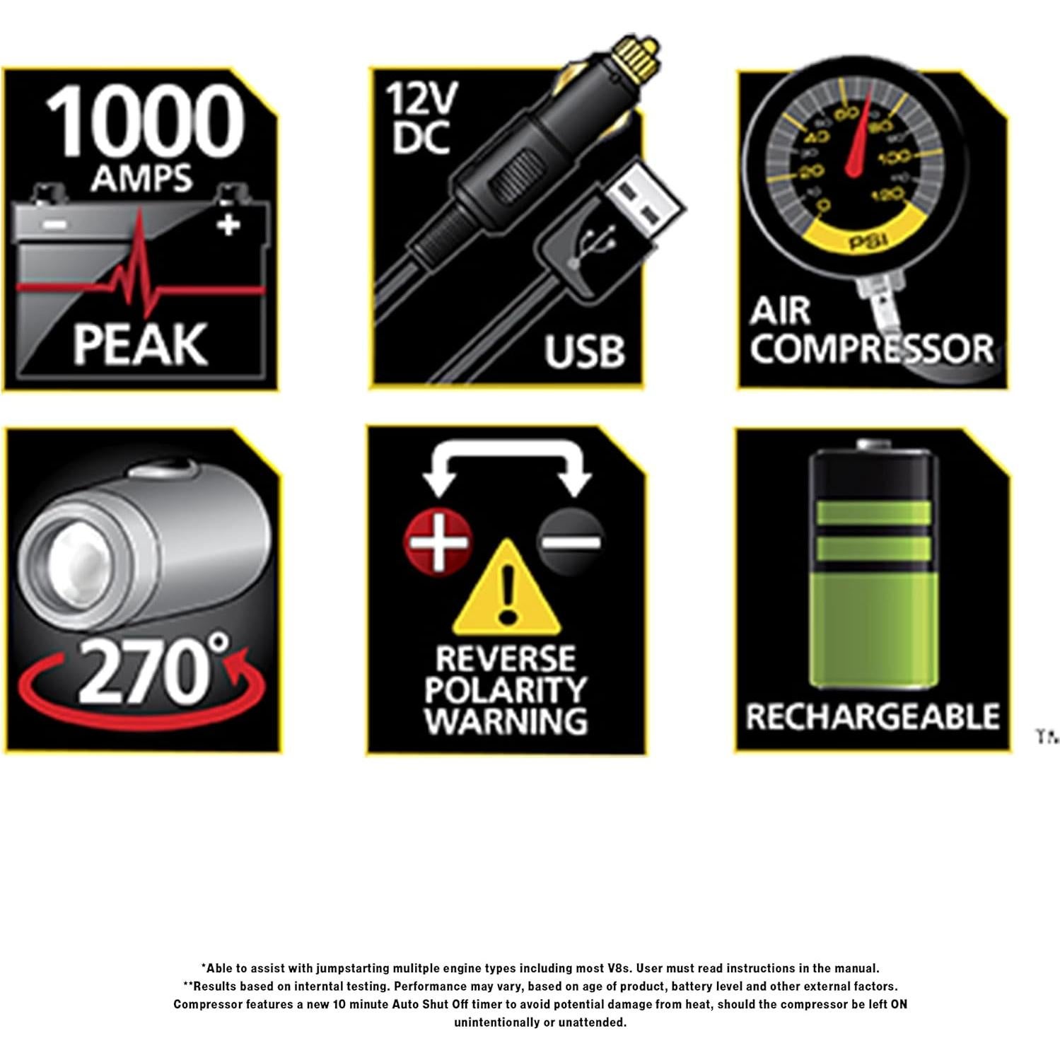 Arrancador de Batería STANLEY J5C09 1000A Compresor USB