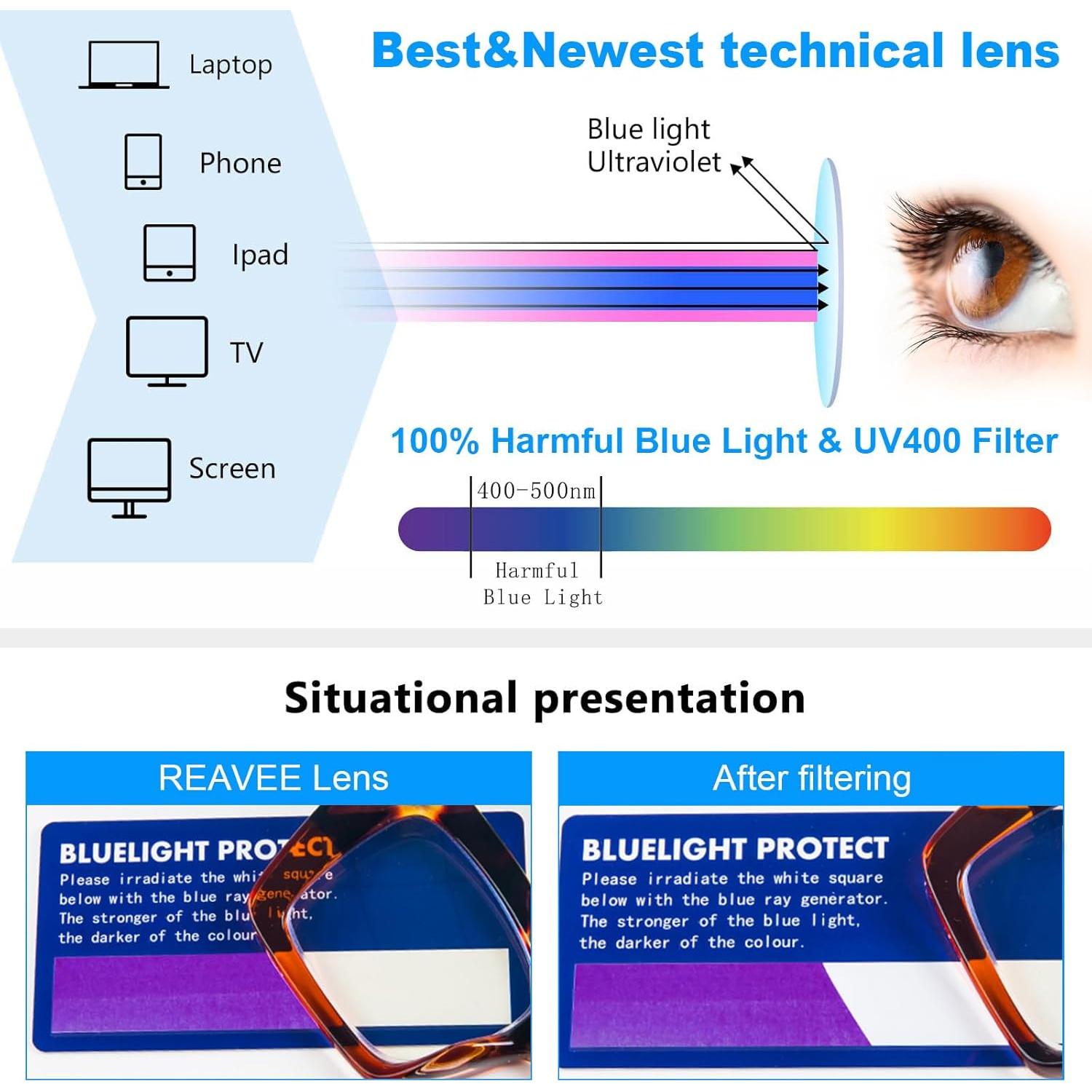 Gafas de Lectura REAVEE 6 Piezas Anti Luz Azul 3.5x