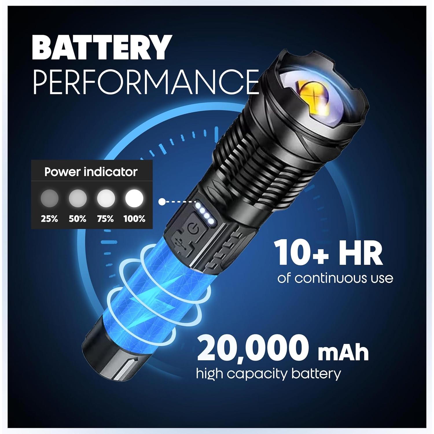 Linterna LED Recargable NL Brands A2 20,000 Lúmenes IPX7