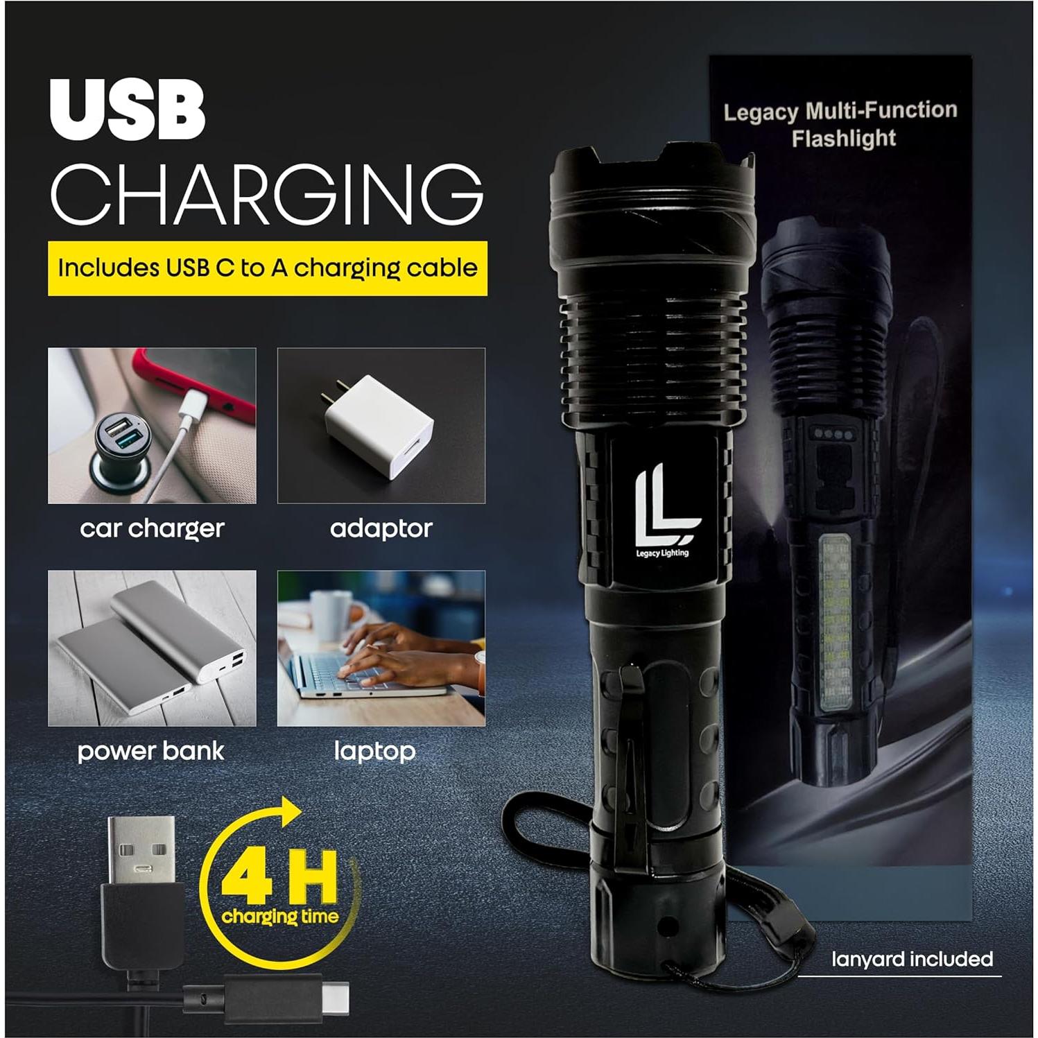 Linterna LED Recargable NL Brands A2 20,000 Lúmenes IPX7