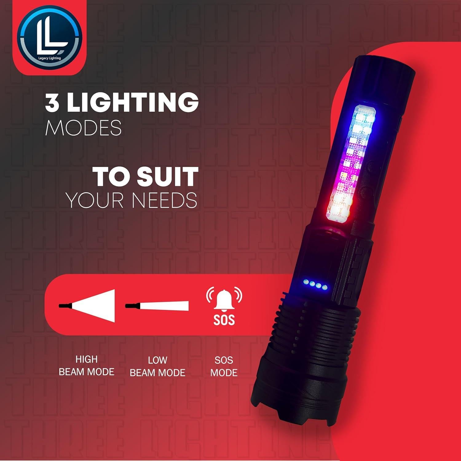 Linterna LED Recargable NL Brands A2 20,000 Lúmenes IPX7