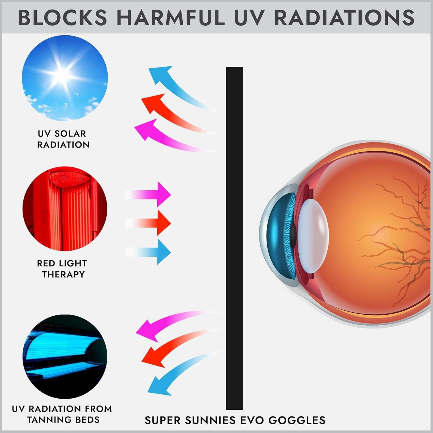 Gafas de Bronceado Super Sunnies Evo Flex UV Protección Negra