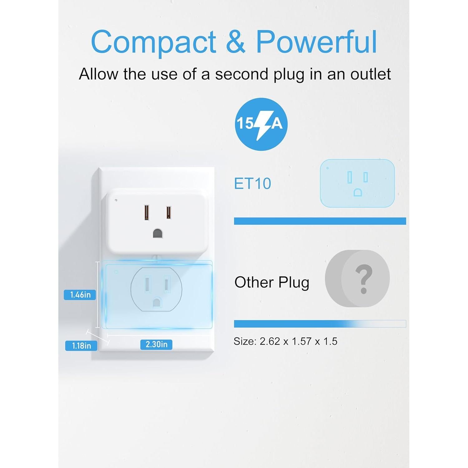 EIGHTREE Enchufe Inteligente WiFi Paquete de 4 Control Remoto