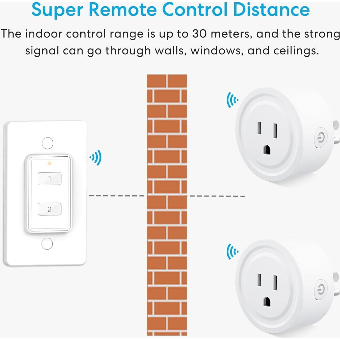 Adaptador de Enchufe Inalámbrico LoraTap Mini 2 Canales 10A