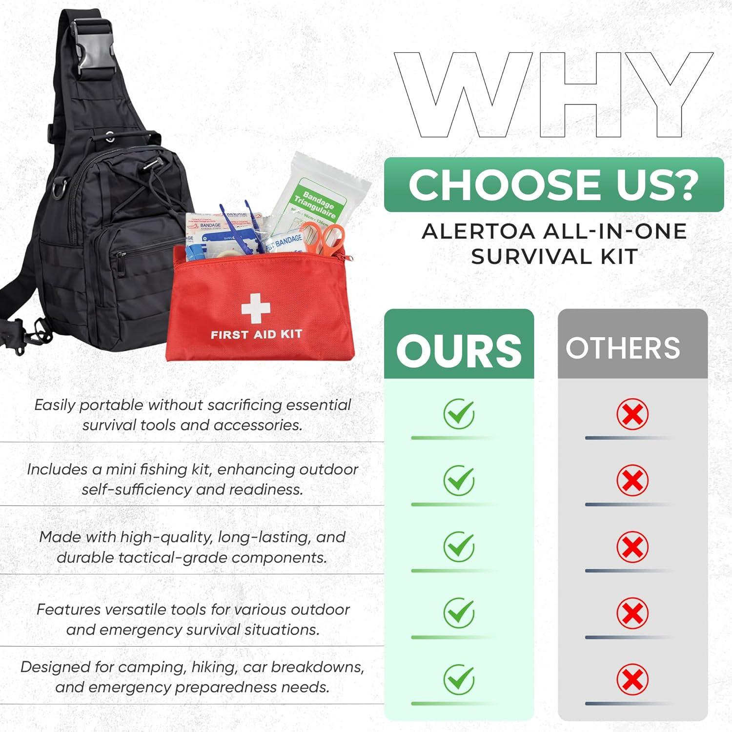 Kit de Supervivencia Alertoa Pro - Herramientas Esenciales