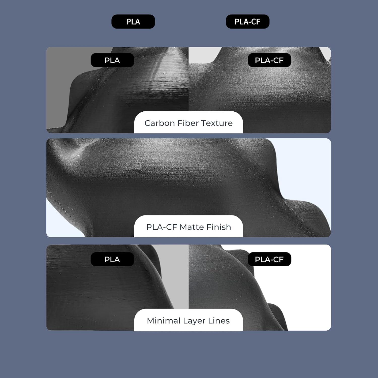 Filamento Fibra de Carbono Creality 1.75mm Amarillo Grisáceo