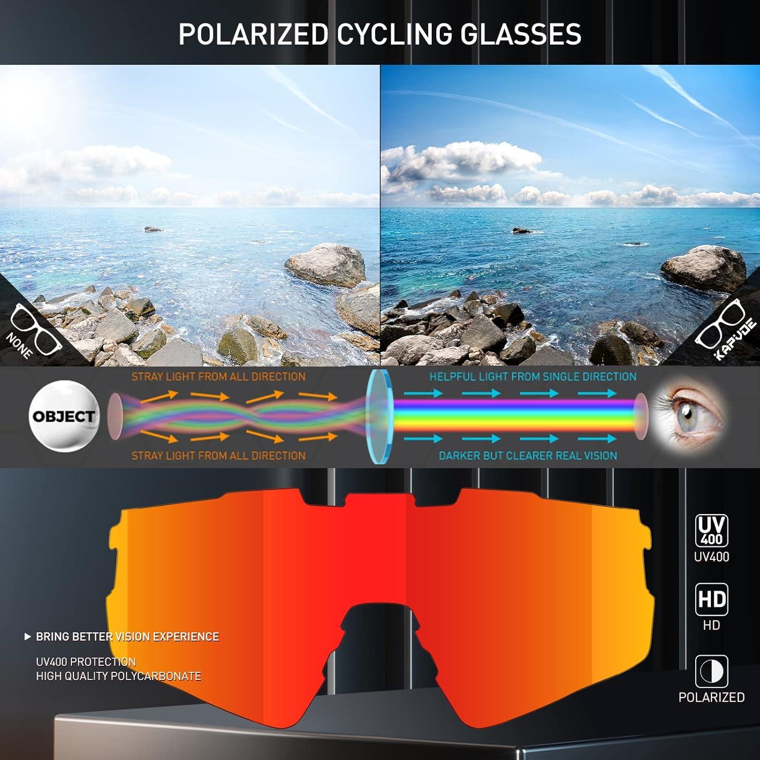 Gafas de Ciclismo KAPVOE Polarizadas UV400 Ajustables