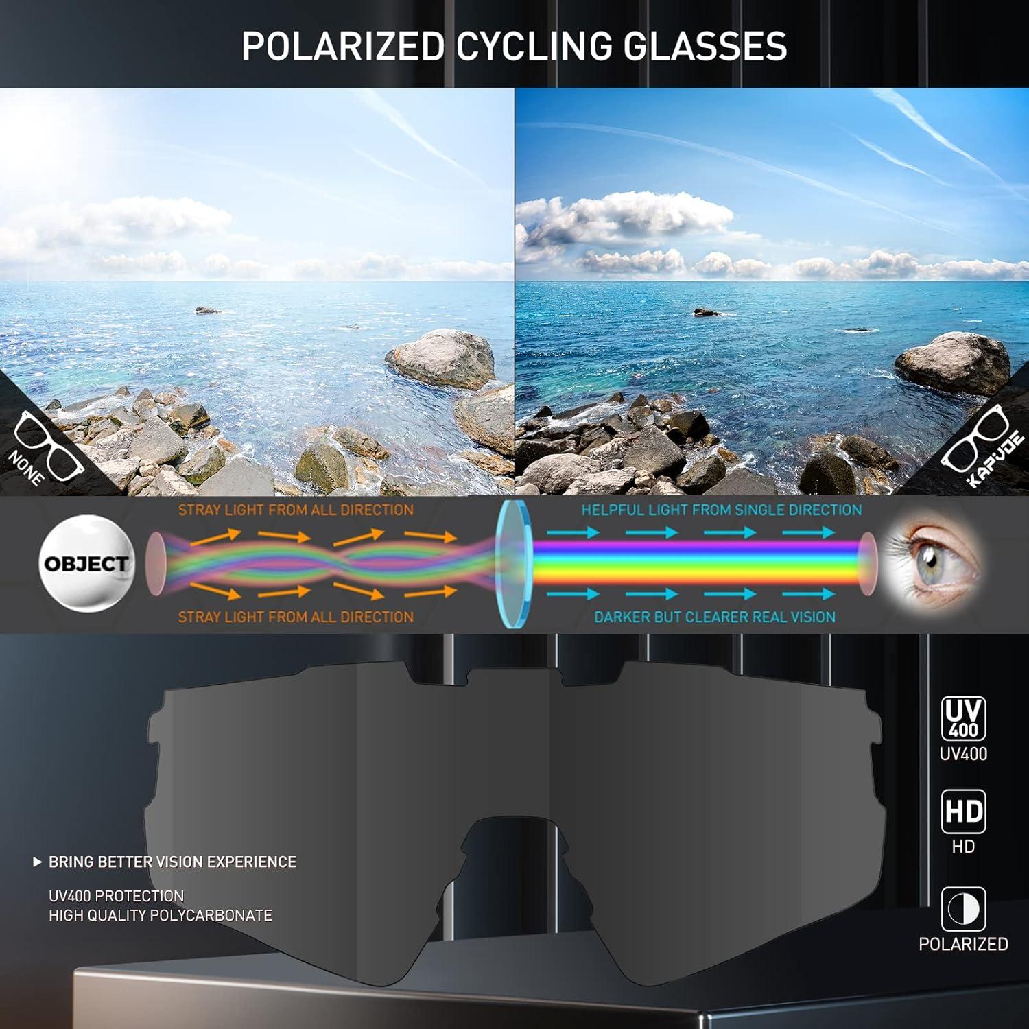Gafas de Ciclismo KAPVOE UV400 Polarizadas Ajustables