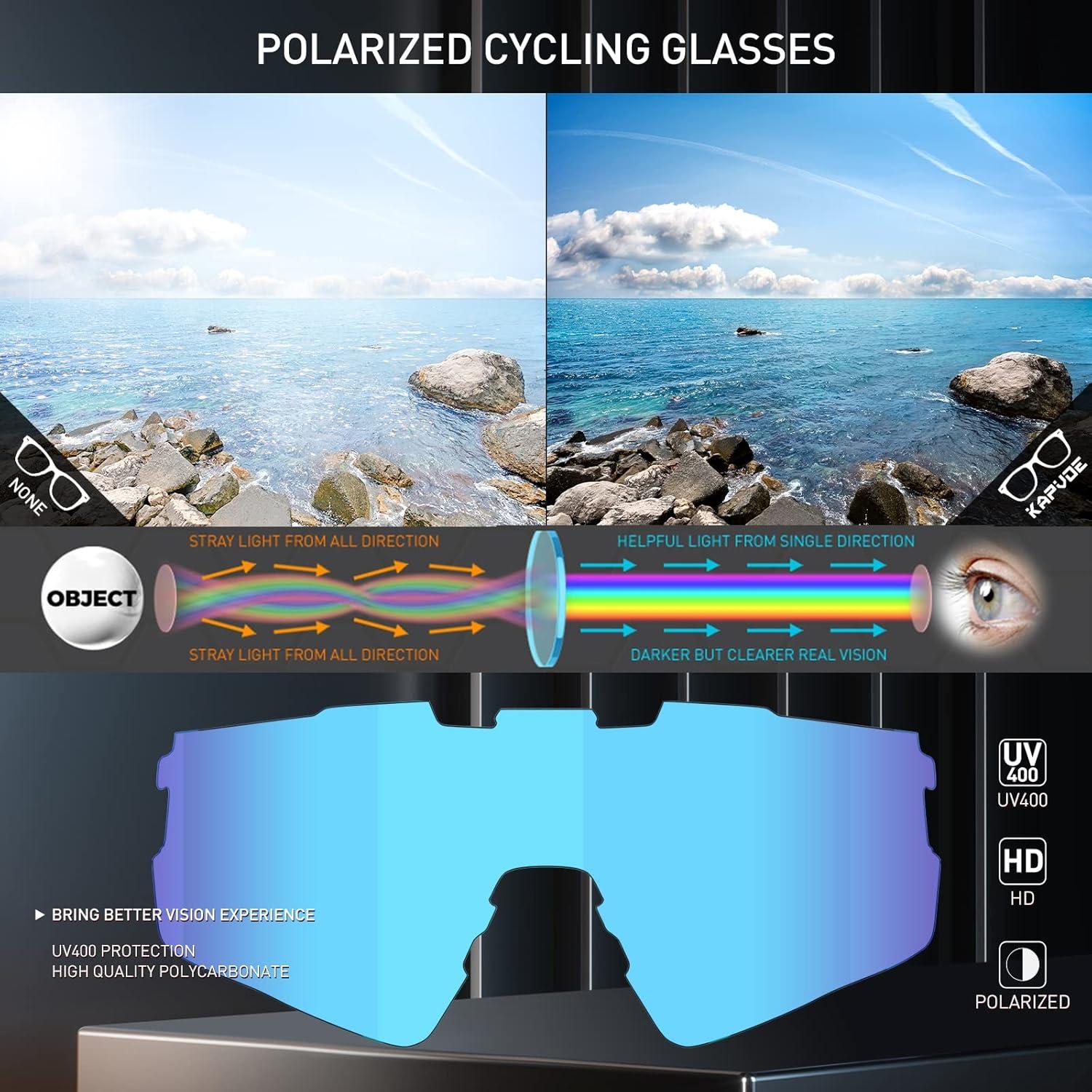 Gafas de Ciclismo KAPVOE Polarizadas UV400 Ajustables