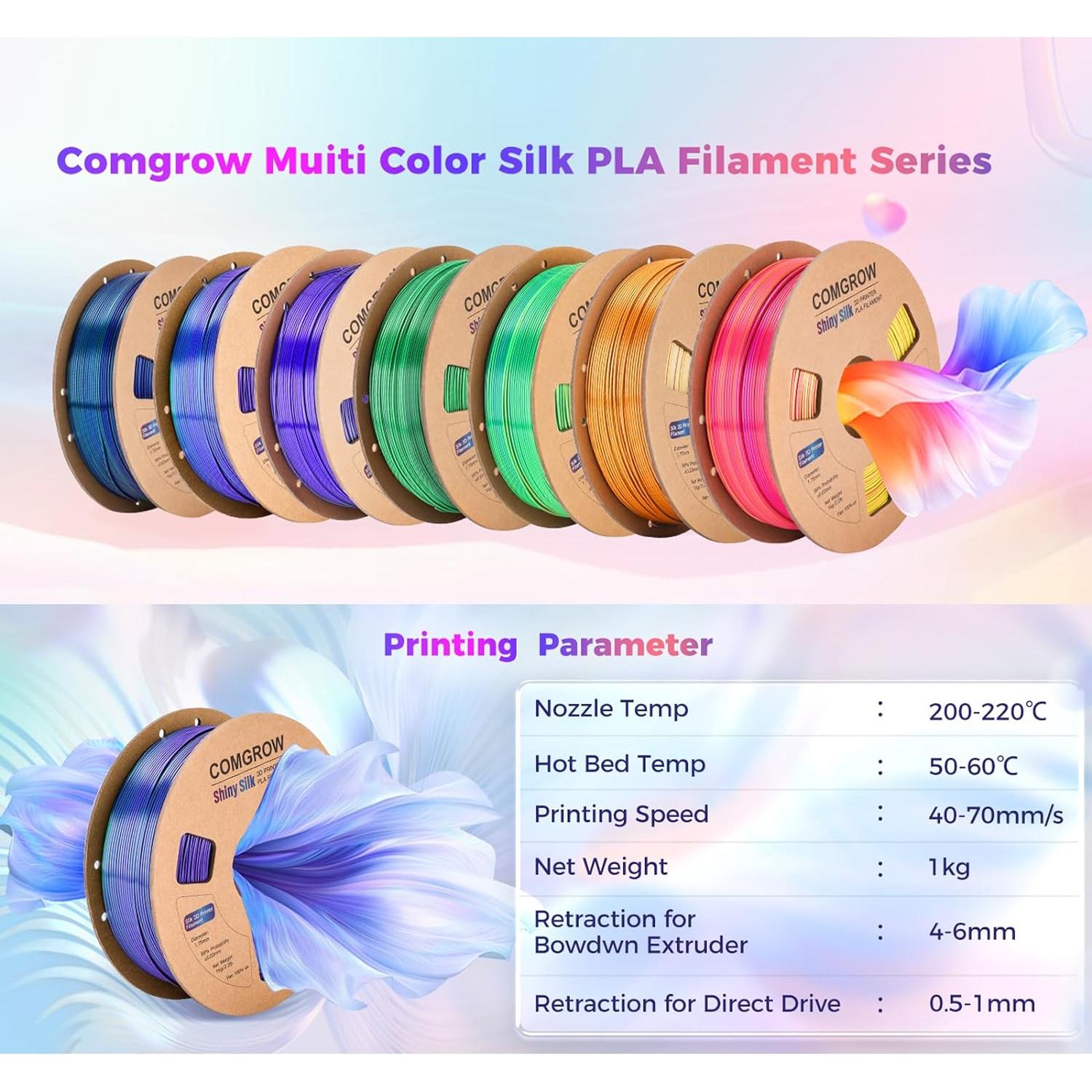 Filamento 3D Comgrow Silk PLA 1.75mm Tri-Colores 1Kg