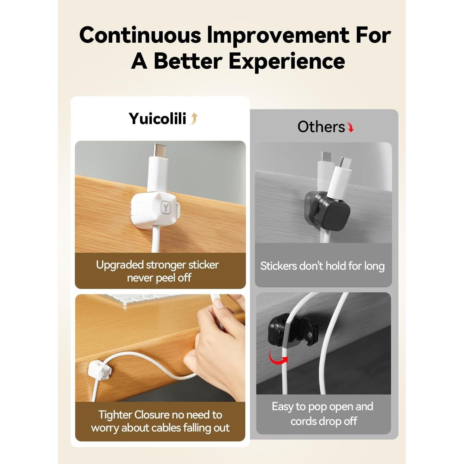 6 Clips Adhesivos para Cables Yuicolili - Organizador Blanco