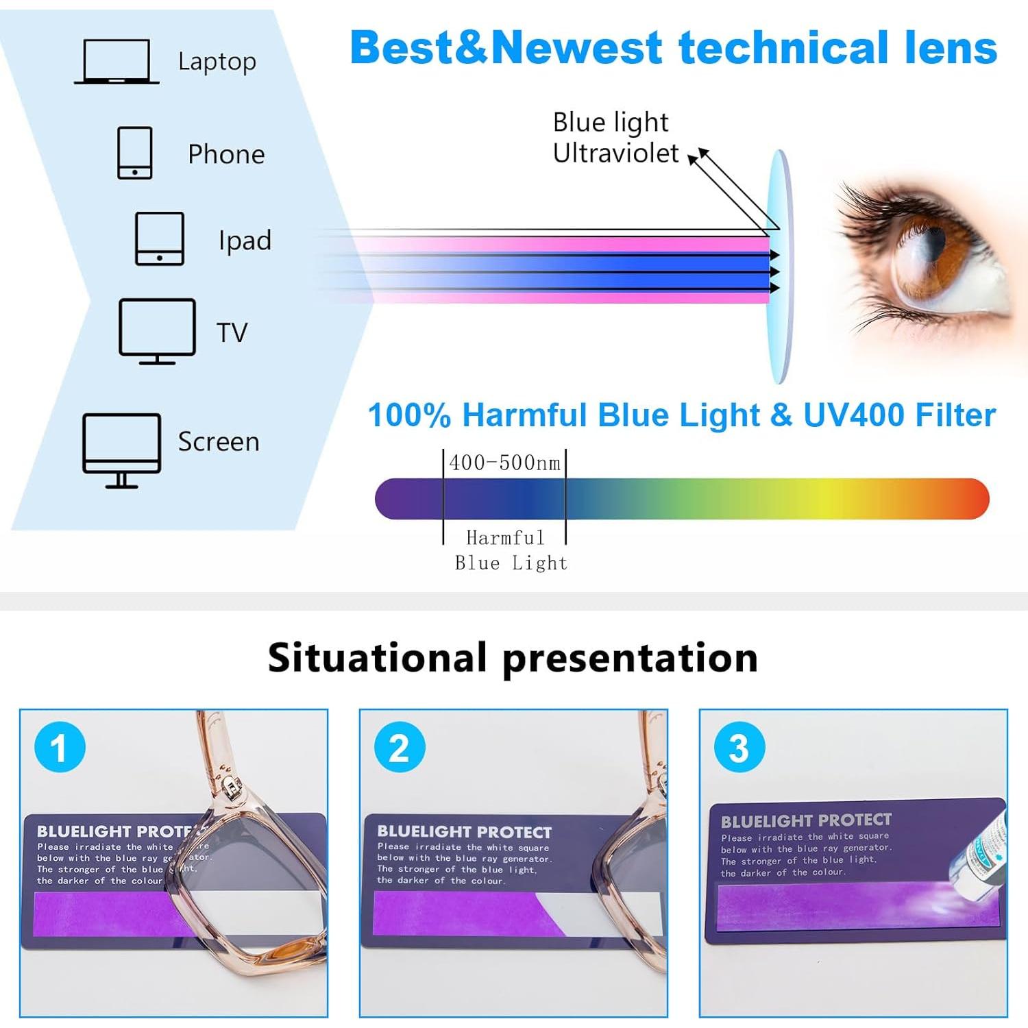 Gafas de Lectura REAVEE 3 Pack Bloqueo Luz Azul 2.0x