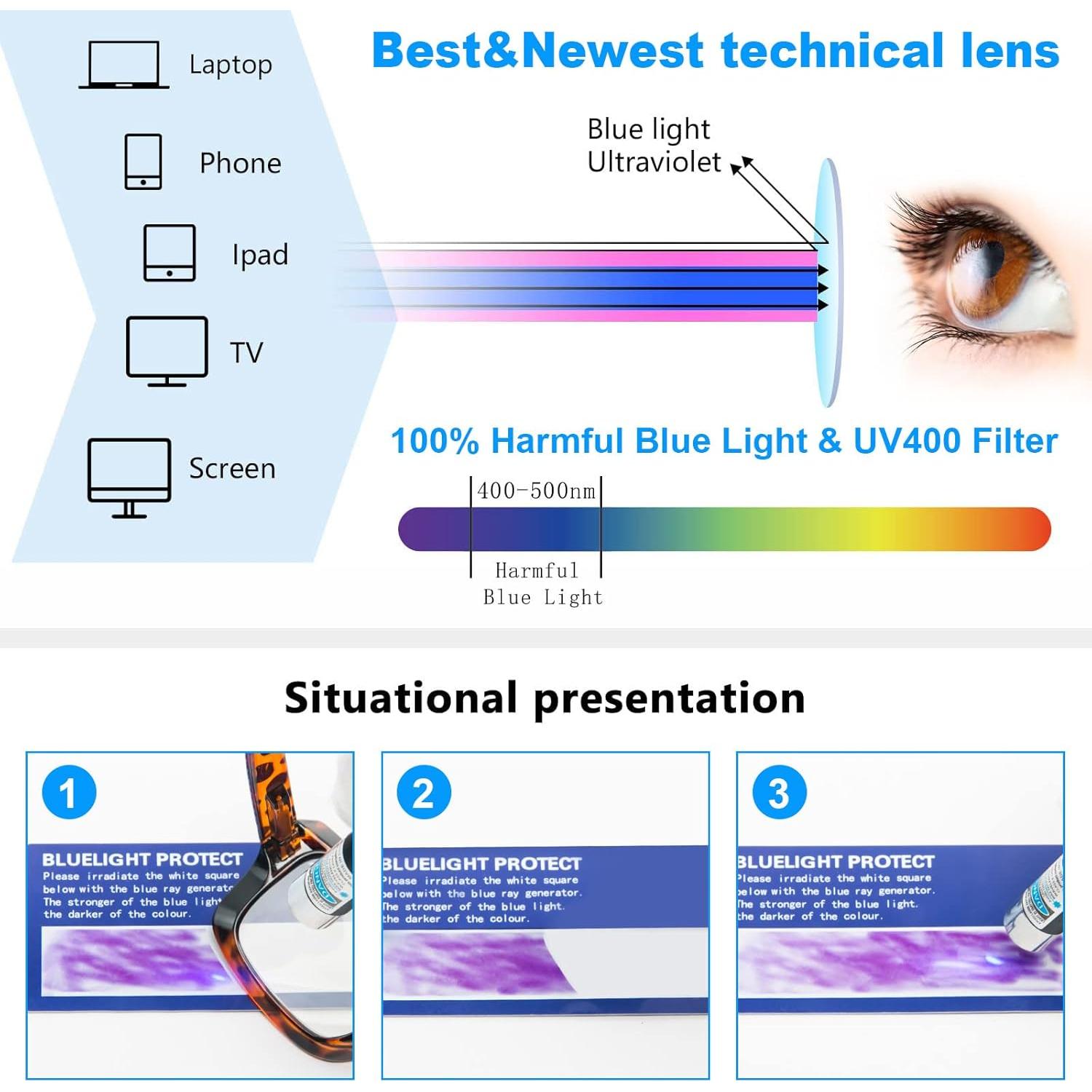 Gafas de Computadora REAVEE 3 Pack Bloqueo Luz Azul