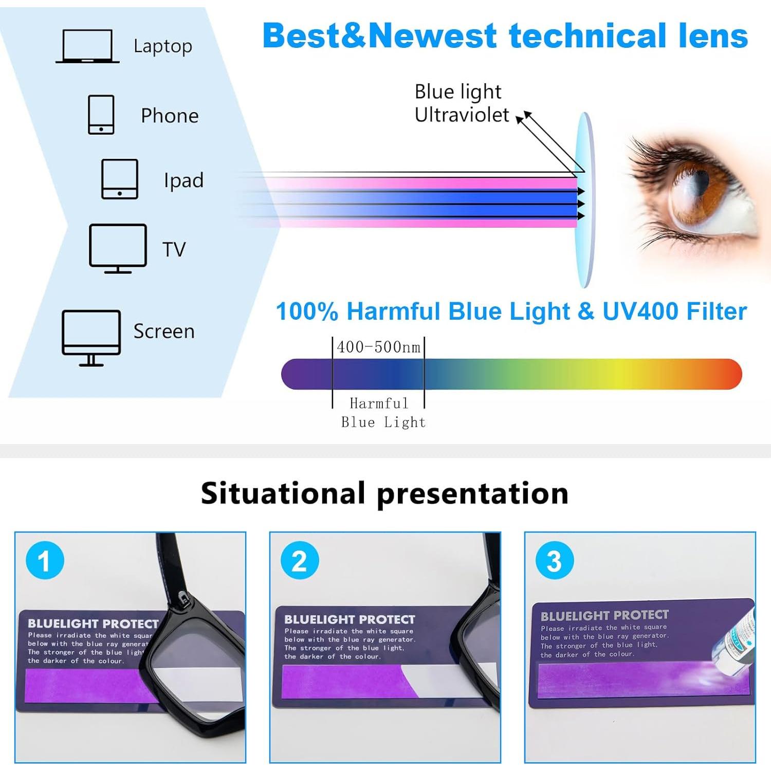 Gafas de Lectura REAVEE 2 Pack Estilo Oprah Bloqueo Luz Azul