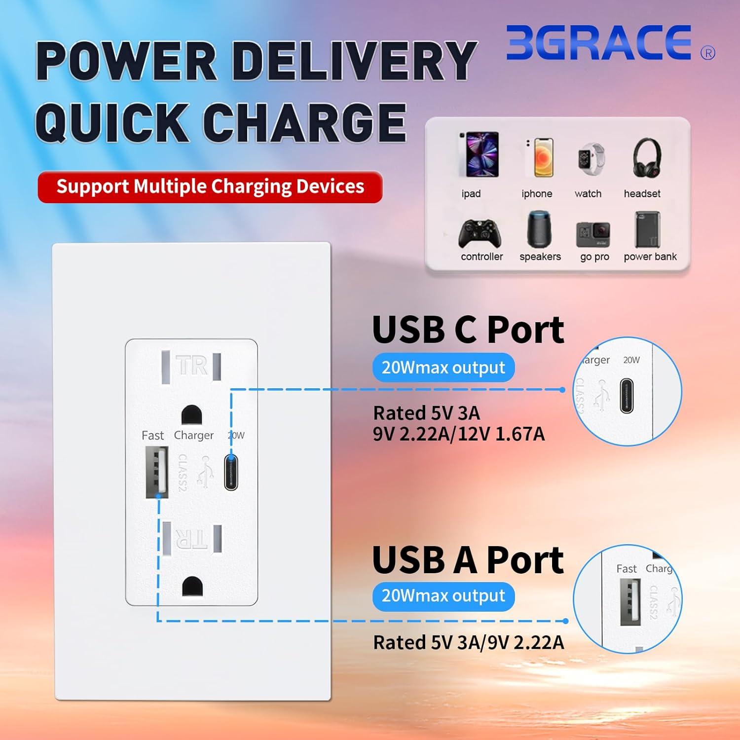 Toma de Corriente USB 3GRACE 15A Dúplex Blanca Paquete 10