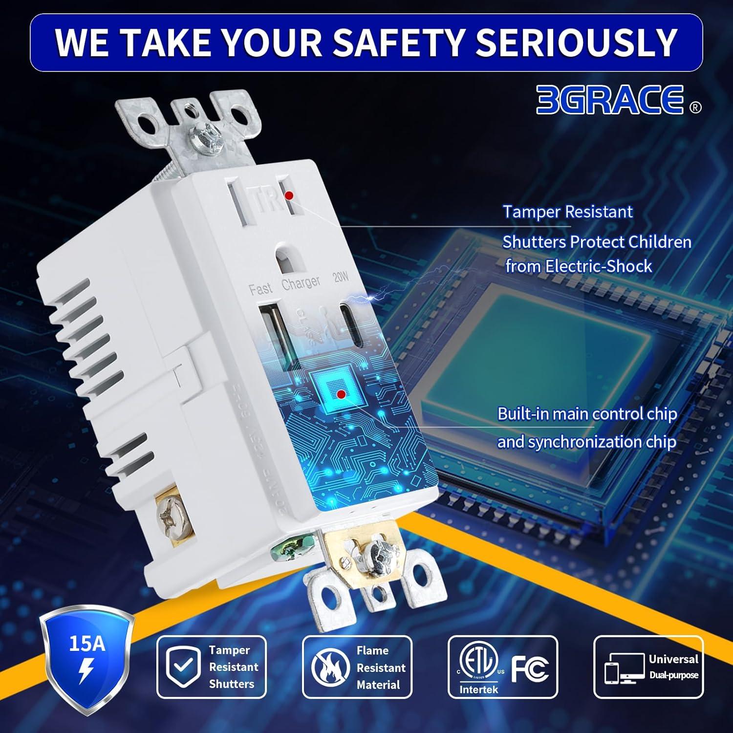 Toma de Corriente USB 3GRACE 15A Dúplex Blanca Paquete 10