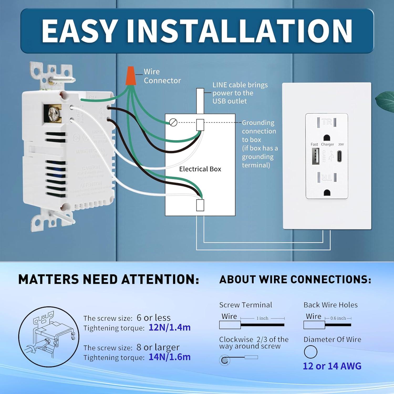 Toma de Corriente USB 3GRACE 15A Dúplex Blanca Paquete 10
