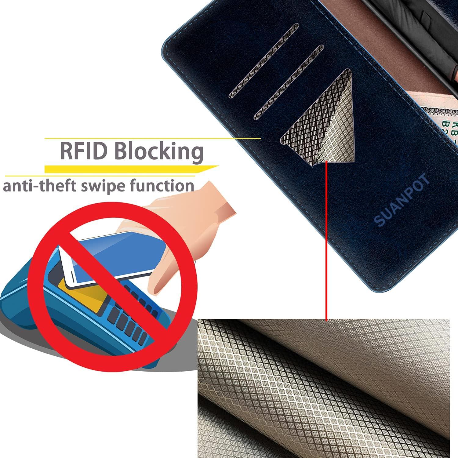 Funda billetera SUANPOT para Samsung Galaxy Note 10 azul RFID
