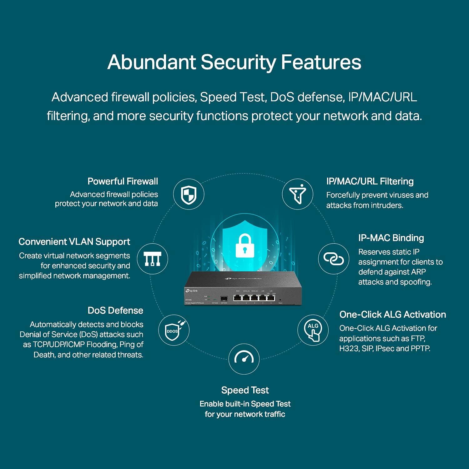 Enrutador VPN TP-Link ER7206 Gigabit Multi-WAN 0.91 kg