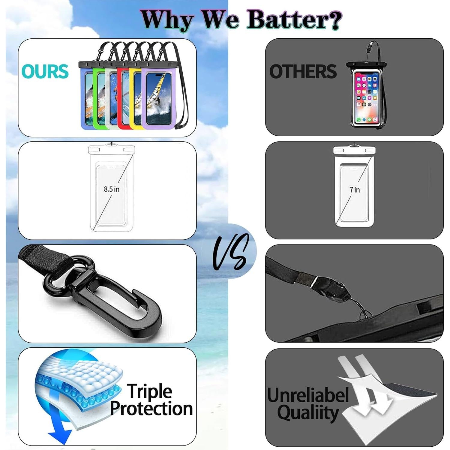 Funda Impermeable Famoby Multicolor para Teléfonos hasta 19 cm