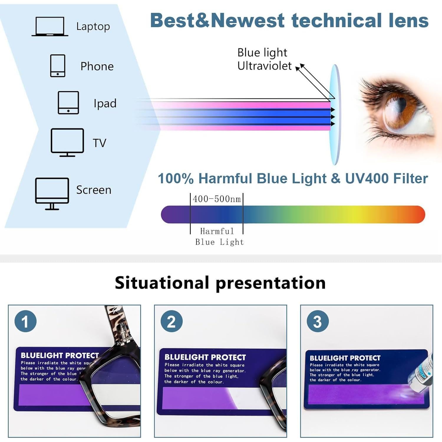 Gafas de Lectura REAVEE 3 Piezas Bloqueo Luz Azul Mujeres