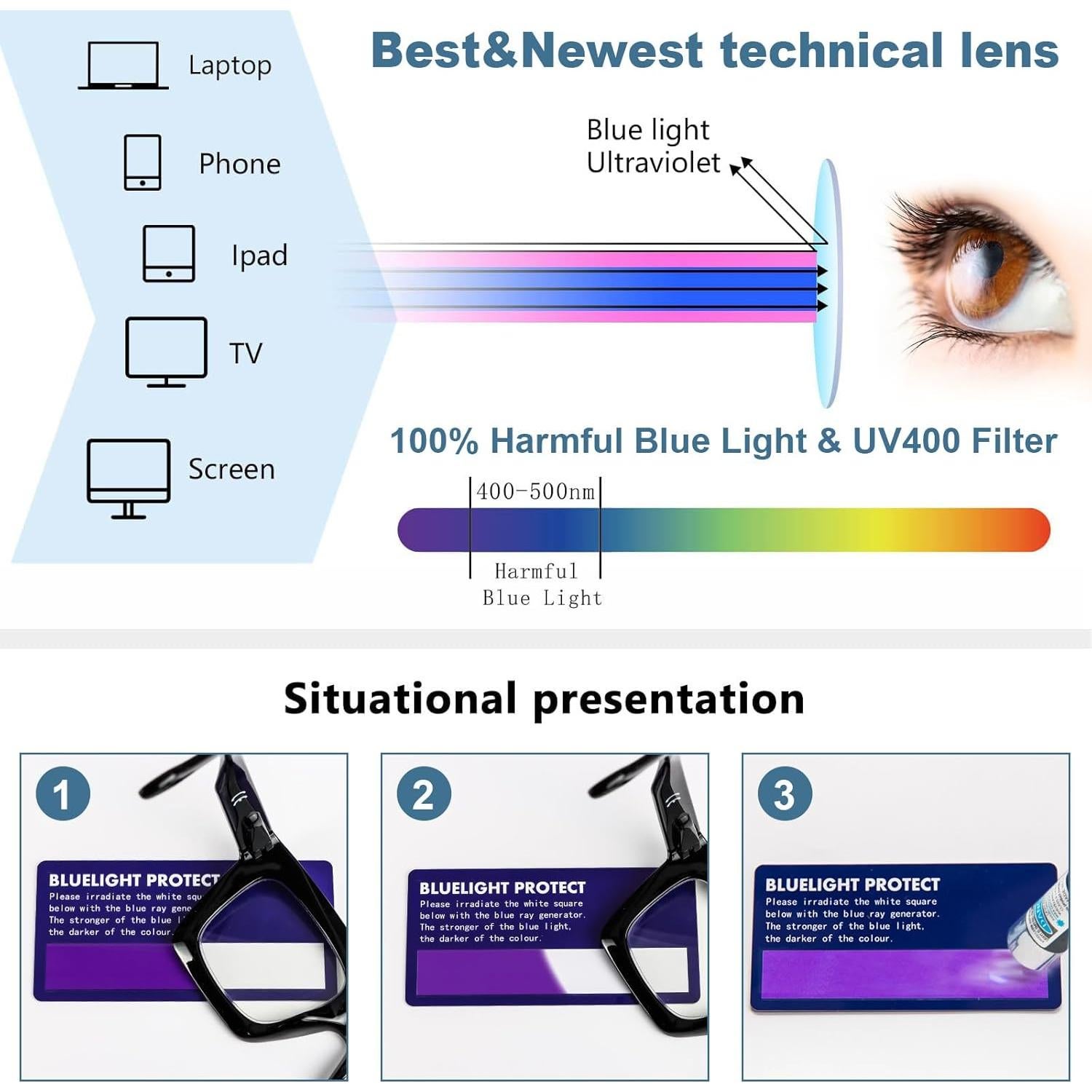 Gafas de Lectura REAVEE 3 Paquete 2.75x Bloqueo Luz Azul