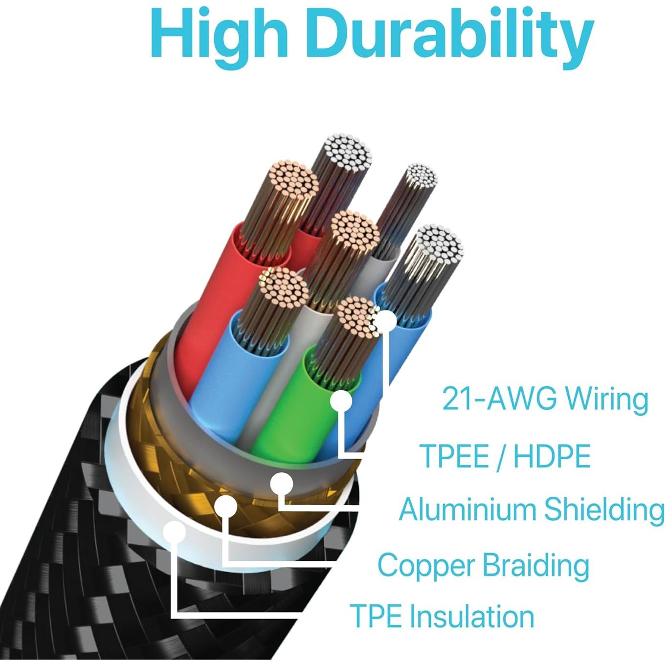 CABLE USB C a Lightning BLACK+DECKER 36 cm trenzado duradero