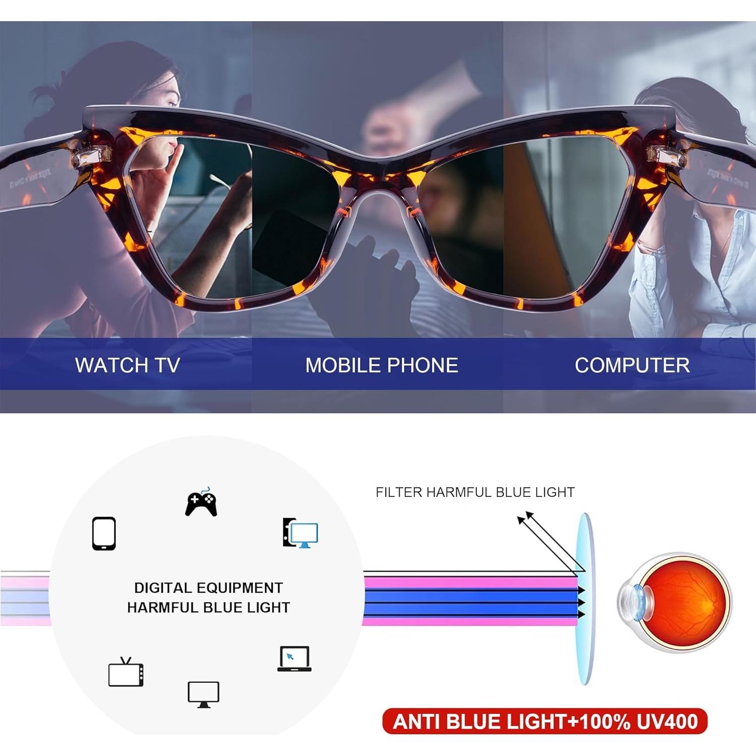 Gafas de Bloqueo de Luz Azul JFXQDR RF6216 Ojo de Gato UV400